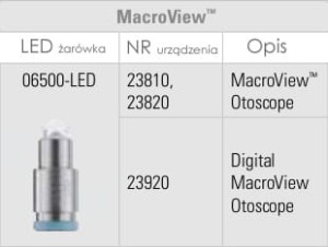 Żarówka 06500-LED Welch Allyn