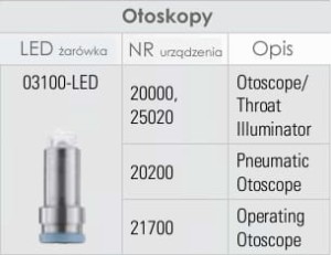 Żarówka 03100-LED Welch Allyn